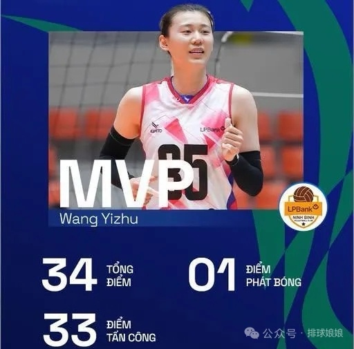 王艺竹迎来了她在越南联赛的首秀，代表宁平银行女排第一场就获得34分，拿到当场MV