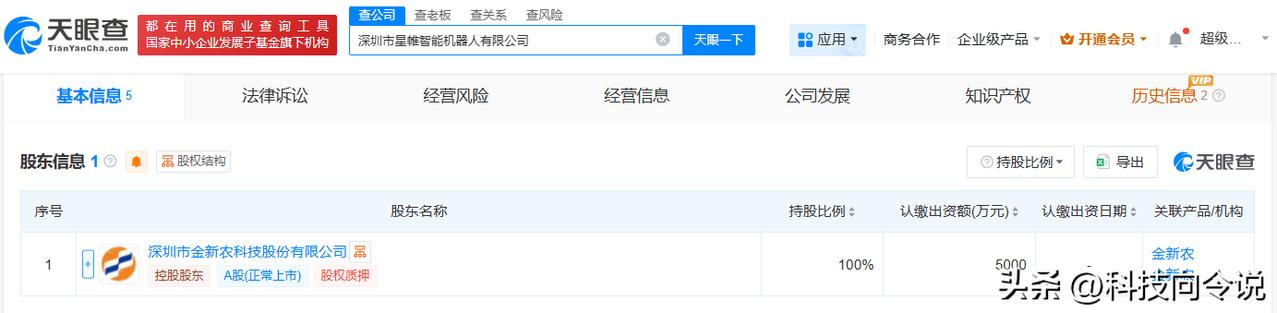 【金新农在深圳成立星帷智能机器人公司 注册资本5000万】
天眼查App显示，近