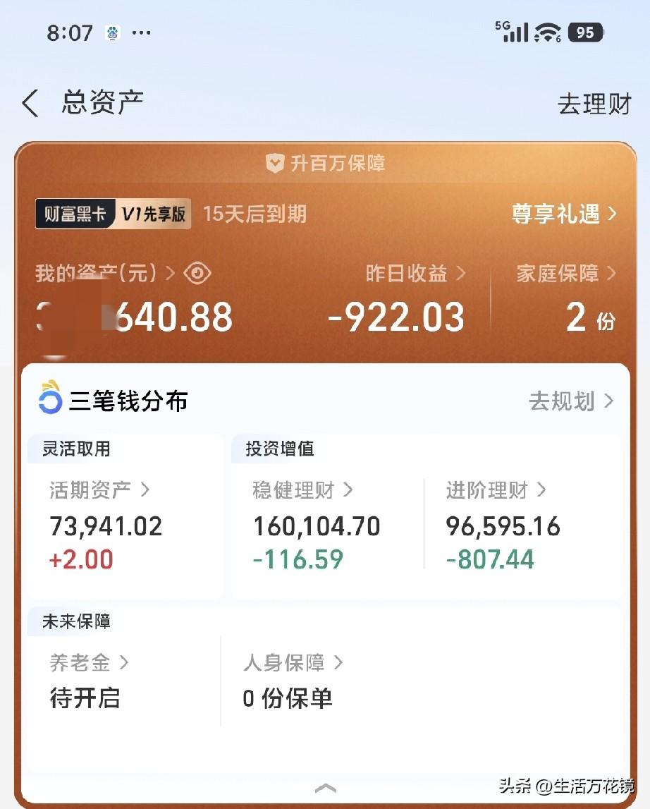 还好余额宝天天飘红
周末盘算了股票、基金理财和ETF的收支状况，这周真是亏惨了：