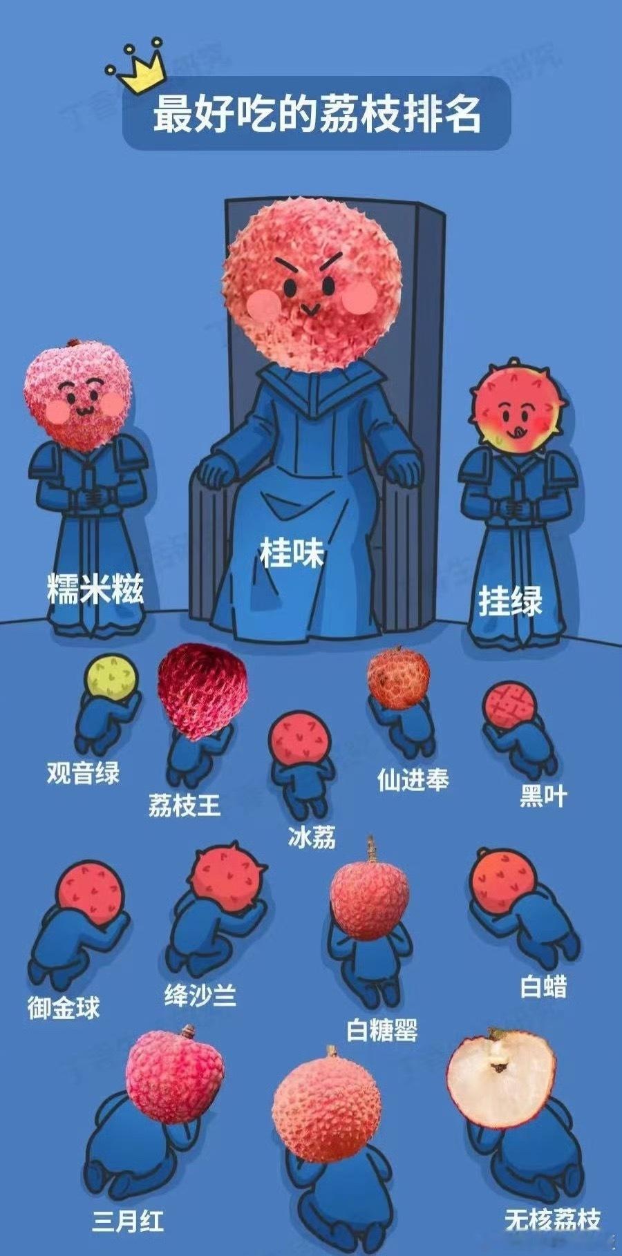冻荔枝 谁还没试过冻荔枝啊！冰箱冷冻层一丢，拿出来就是天然冰沙荔枝球！ ​​​