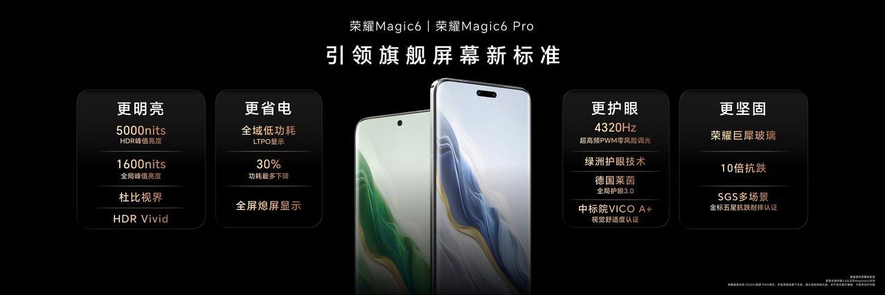 要论护眼的话，荣耀Magic 6系列绝对是有话语权的，此前荣耀CEO和荣耀中国区