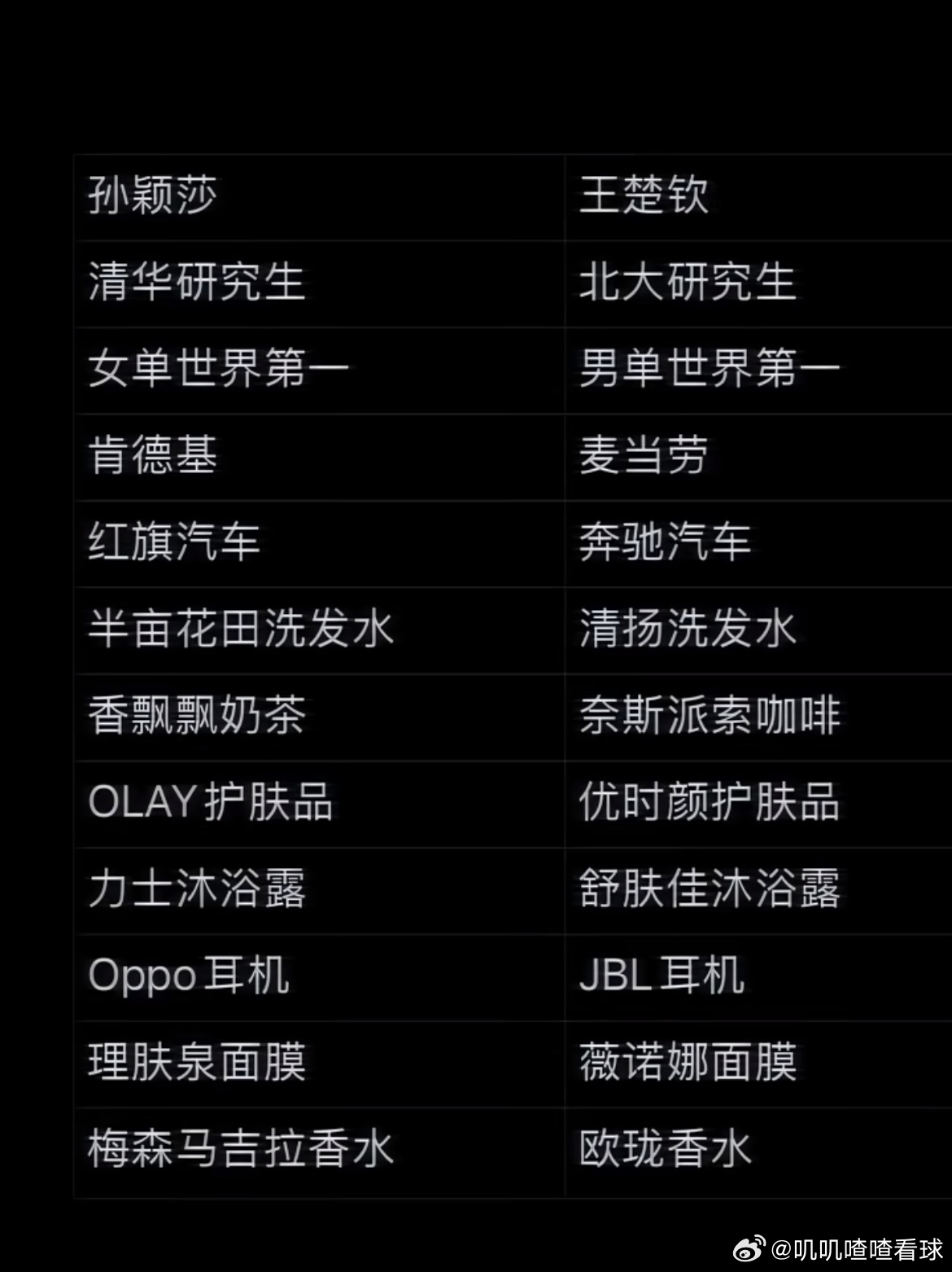 般配般配，太般配了！啥都要般配，球迷粉丝框框买，用也用不完！用完你的用你的，用完