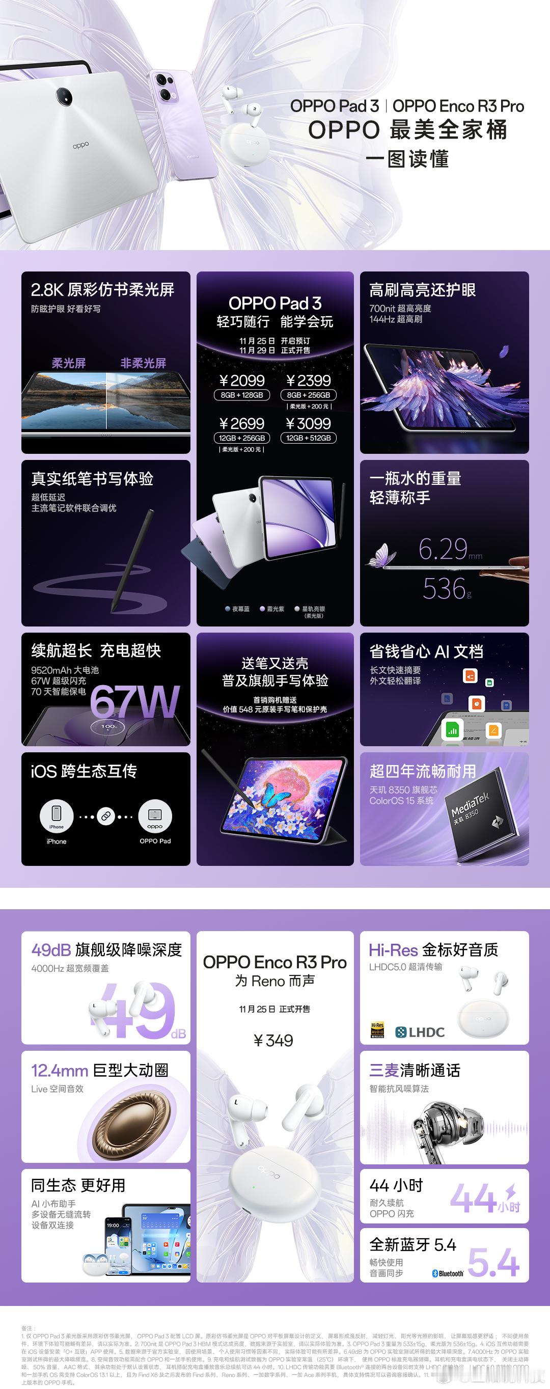 【「最美全家桶」来袭】 OPPO Reno13  系列：以多彩配色和精湛工艺，打