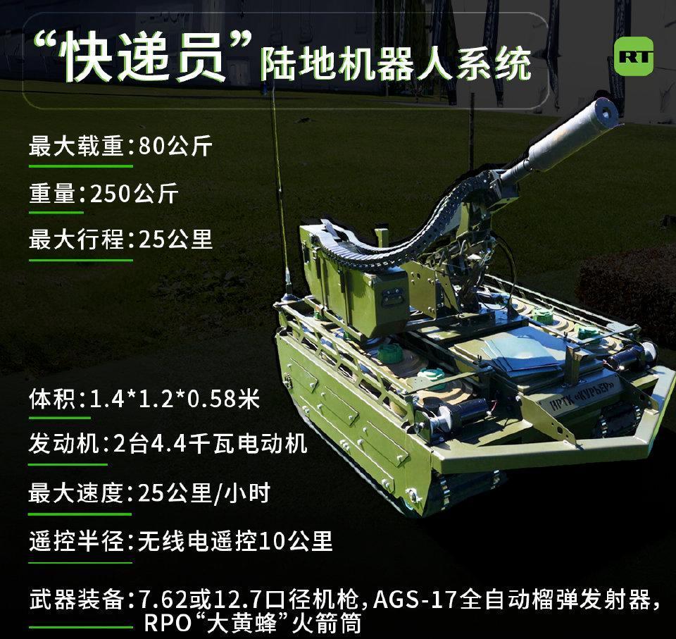 战场上机器人很多，但俄军士兵特别喜欢其中一个，他们叫它“快递员”。这个小车靠履带