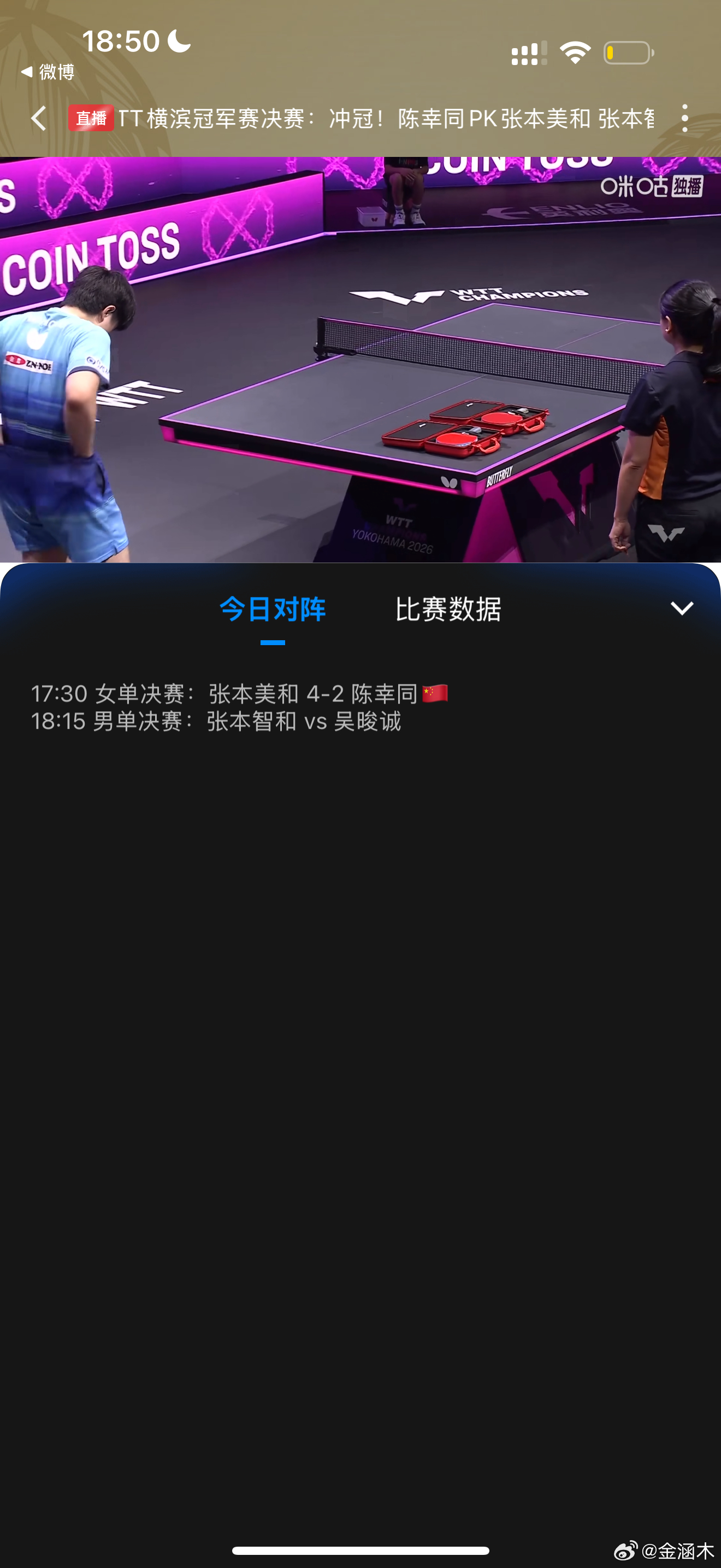 张本智和vs吴晙诚19:00前 ：张本智和-8减 吴晙诚+15加19:00后: 