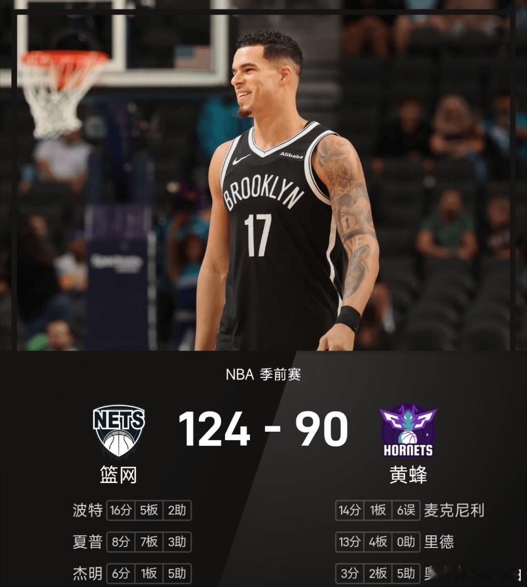 篮网vs黄蜂🏀NBA季前赛｜黄蜂主场90-124不敌篮网开局两队外线对飙陷入拉