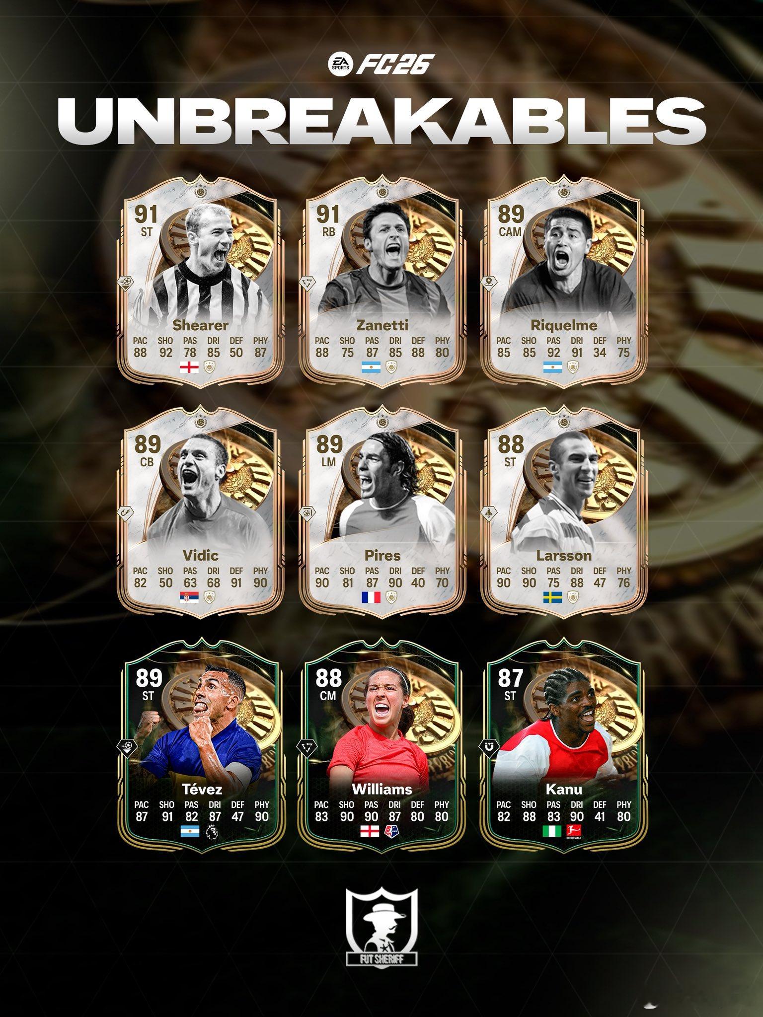 部分Unbreakable活动传奇球星和英雄球员。数据为正式数据。FC26