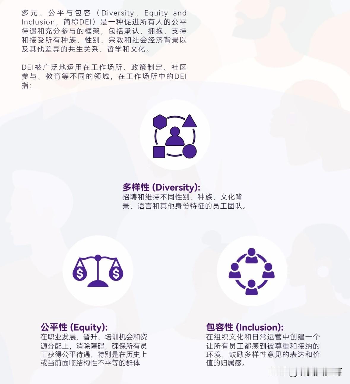 特朗普拨乱反正取消“DEI教育公平”制度



    近日美国特朗普政府取消“