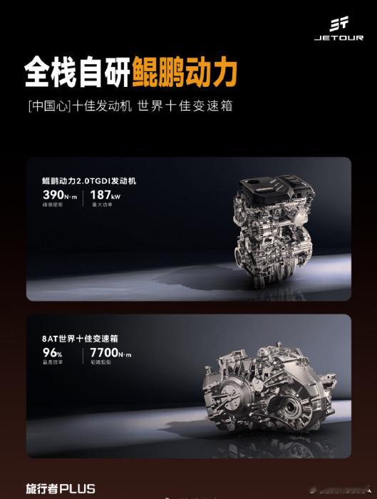 捷途XWD全民皆爱野 今天是捷途XWD技术体验日，今天现场还预售了捷途旅行者 P