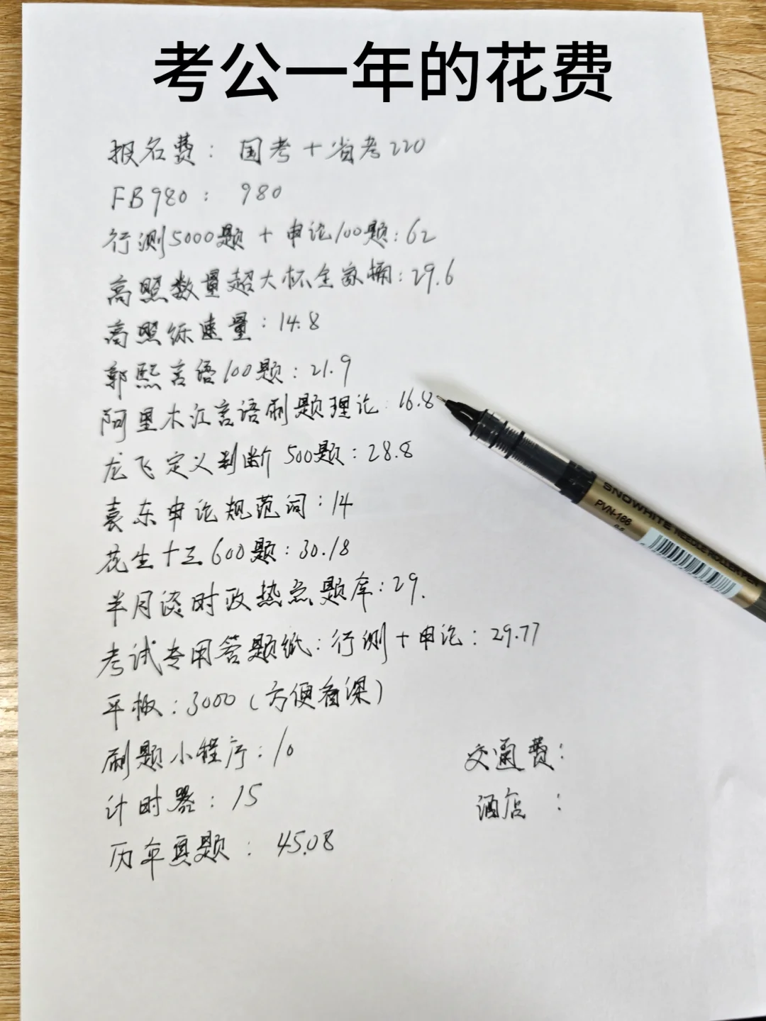 考公一年的花费，大家都是多少？