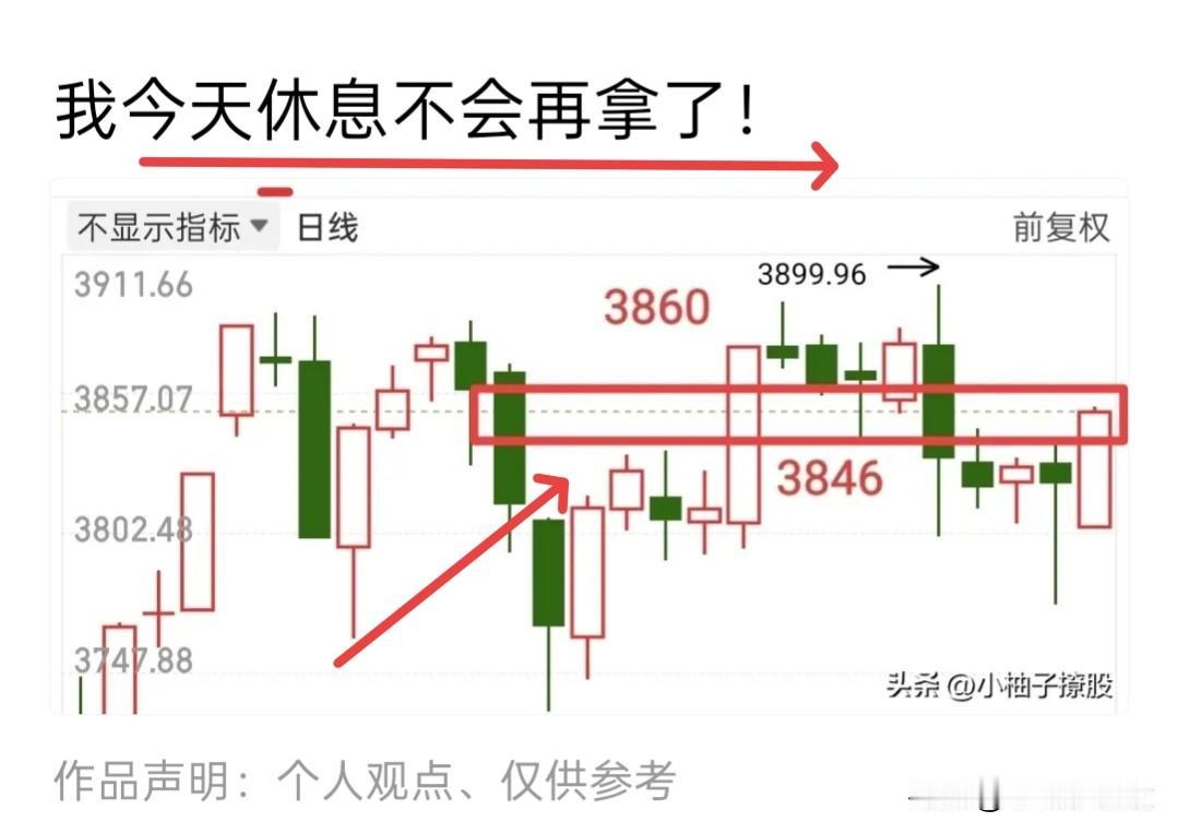 依旧看不到机会，今天大盘就是围绕3846-3860这个区间剧烈震荡，是洗盘还是出