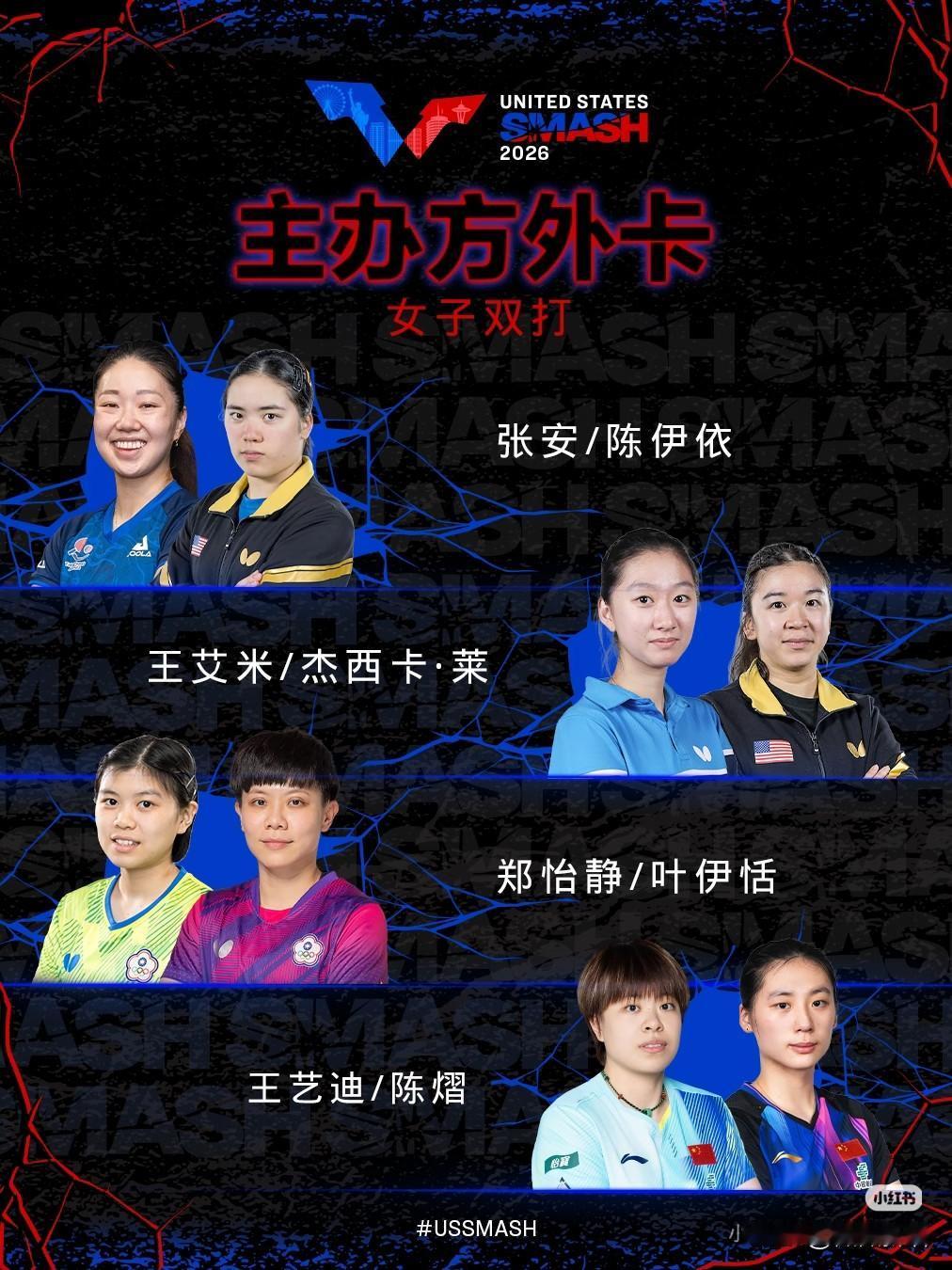王艺迪和陈熠要一起打女双了。
看到WTT美国大满贯赛的外卡名单出来了，没想到温瑞