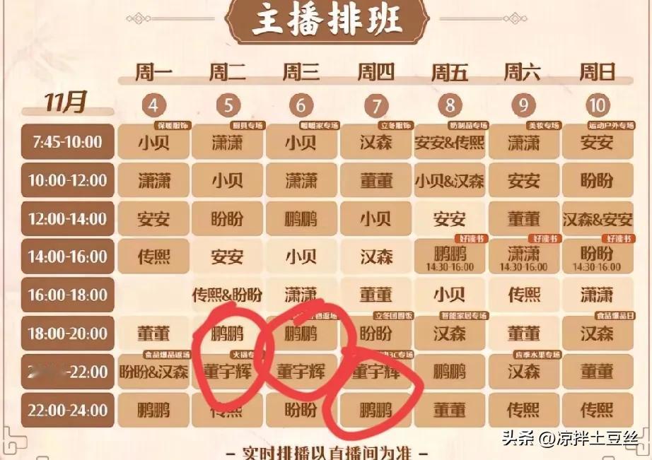 宇辉一直很照顾鹏鹏，
从排班就能看出来，
俩人的名字就像是连体婴儿一样，
每次都