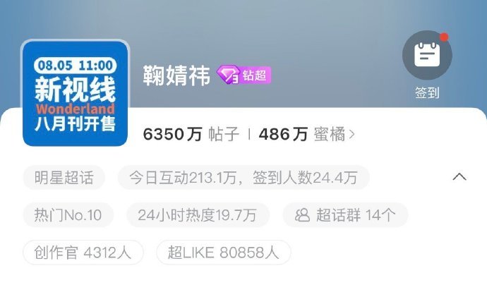 鞠婧祎超like人数破80000，女明星首位且唯一，太强了[666][666][