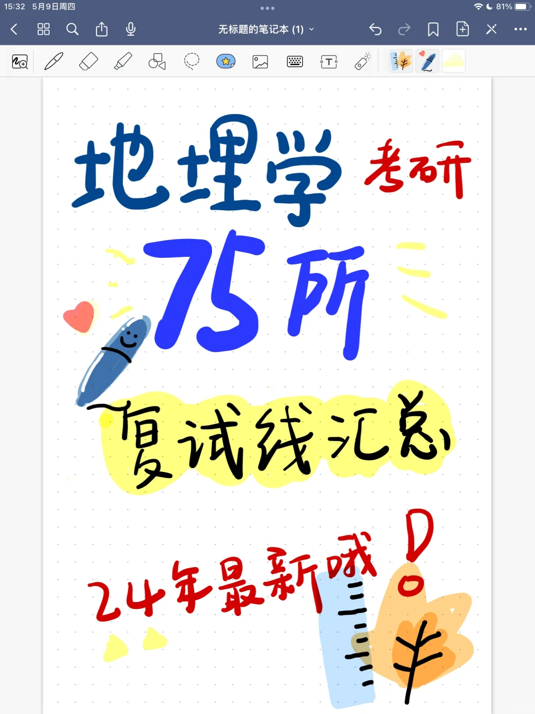 75所地理院校24复试线汇总+考研趋势分析！