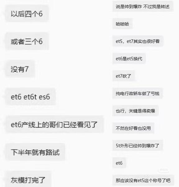 小红书看到的，ET5T要换ET6T了？不保真啊蔚来
