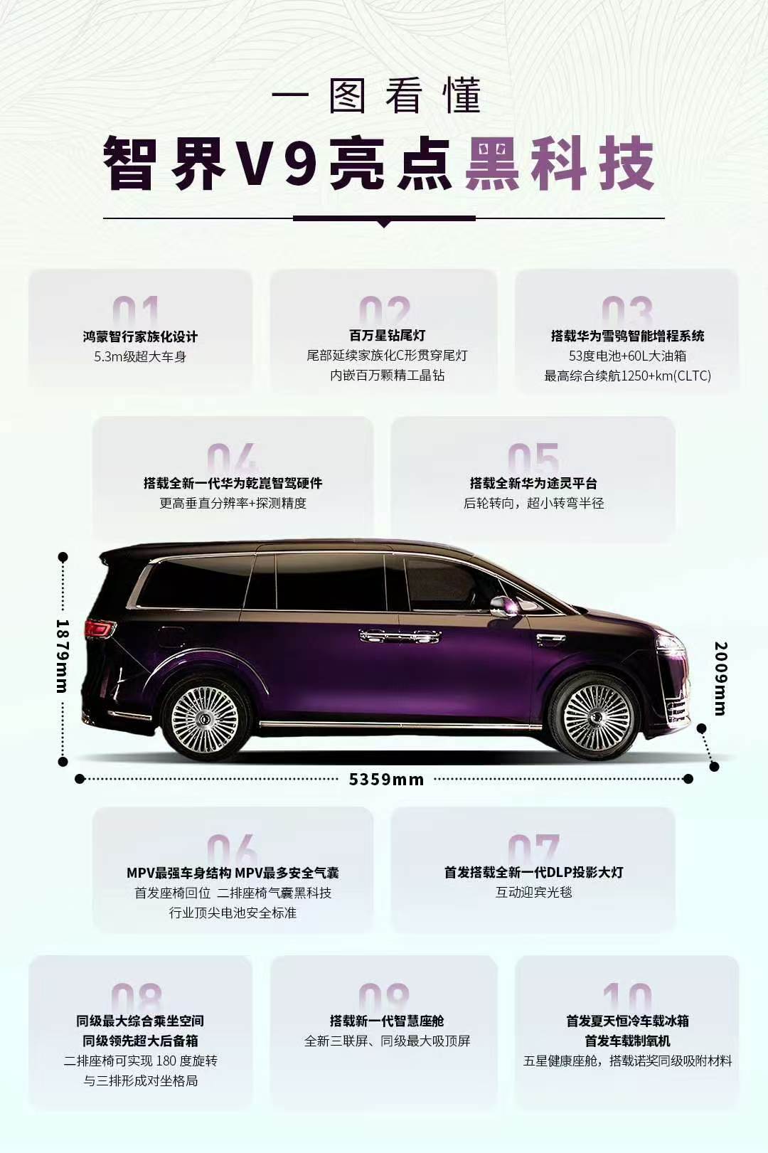 智界V9人生主场自在转场谁说MPV只能用来代步？真正的好车，是能装下生活所有场景