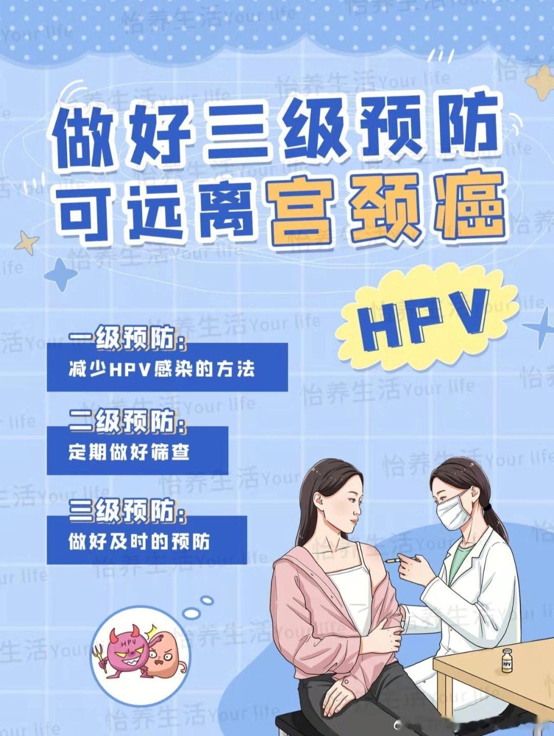 有关宫颈癌的10个真相，越早知道越有利！1.高危型HPV+长期持续感染=宫颈癌2