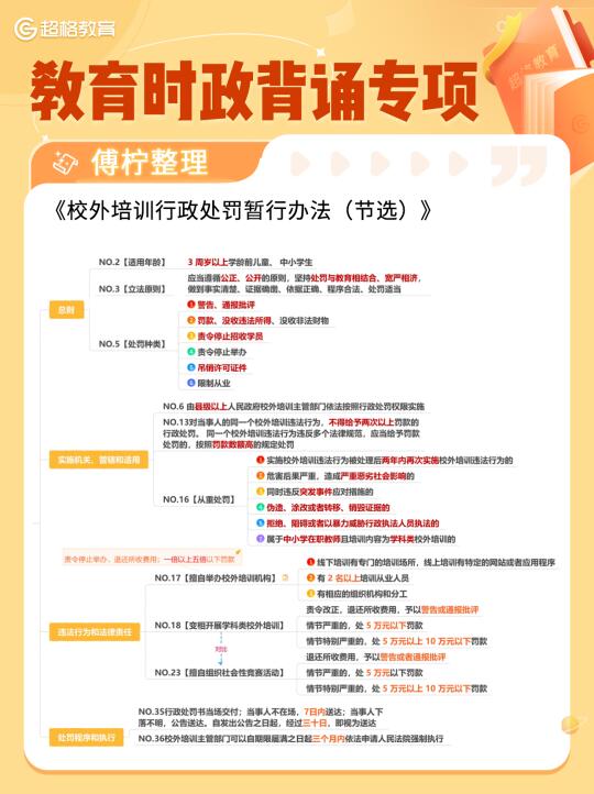 【教招通用】教育时政背诵专项-打卡NO.8