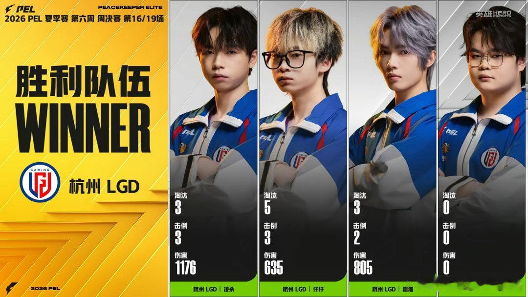 LGD海岛图吃鸡WBG珊志再夺MVP多轮海岛混战中LGD稳扎稳打拿下胜利，珊志持