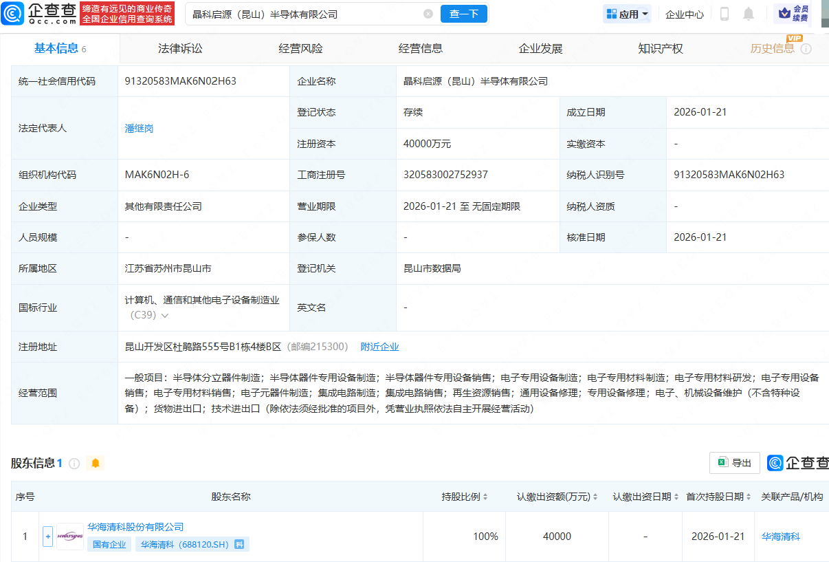 华海清科在昆山成立半导体公司，注册资本4亿元