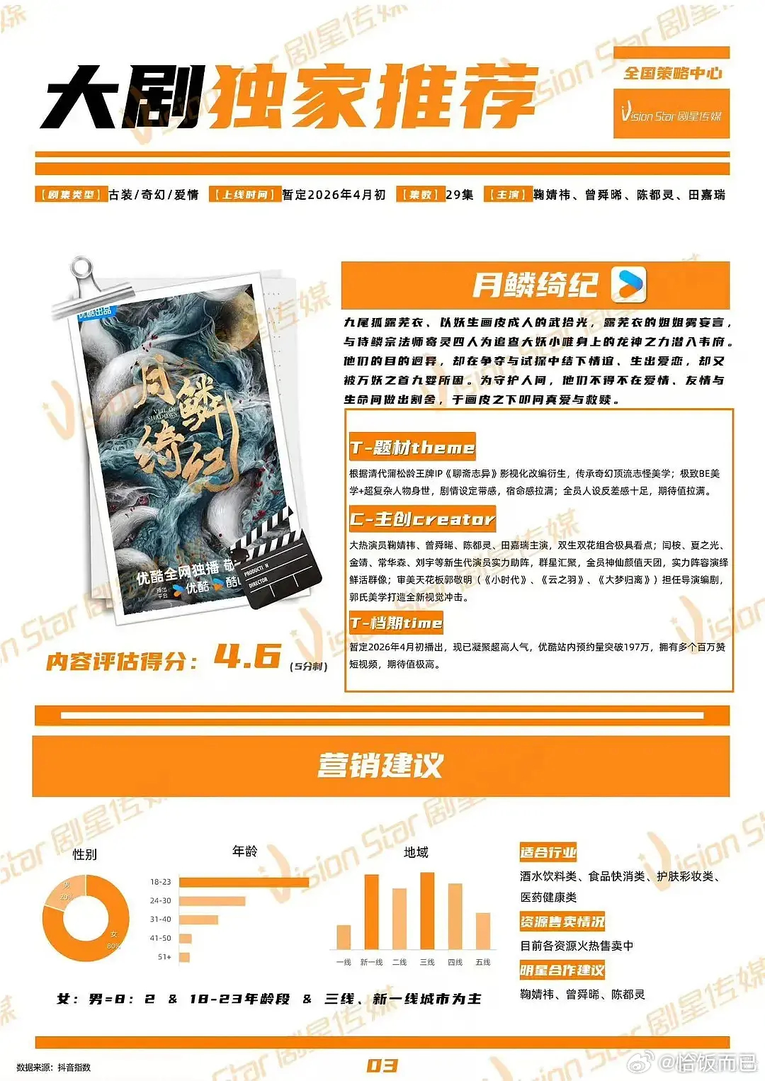 才看到月鳞绮纪推出联名周边娃娃了，前阵子招商ppt也出来了，如果丝芭今天没出来闹