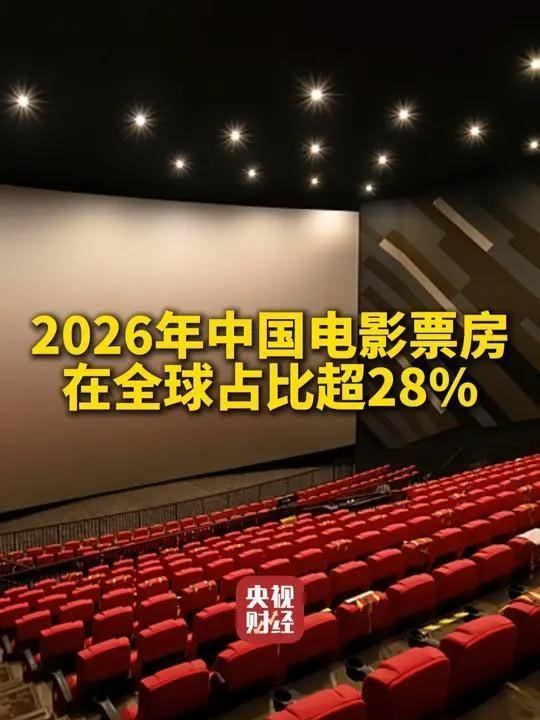 央视财经：2026年以来，中国电影市场保持强劲增长态势，目前票房接近110亿元，