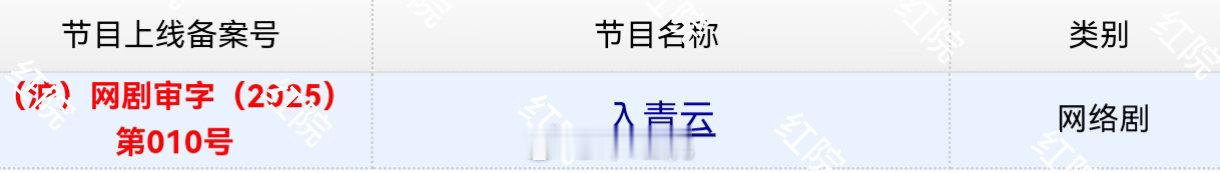 电视剧入青云下证卢昱晓主演《入青云》过审下证！🎉期待与多变狡黠的明意早日相见[