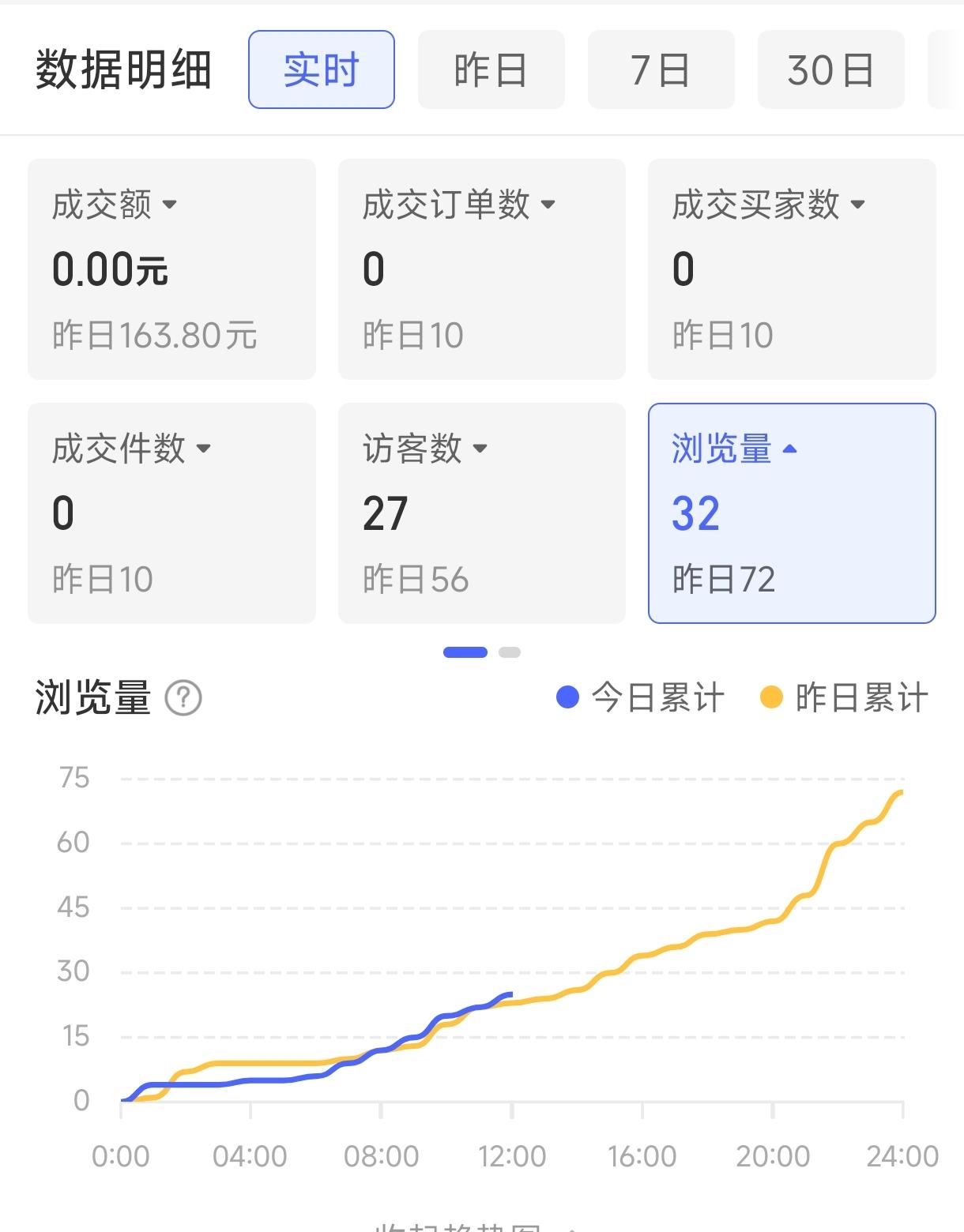 想无哩[what]