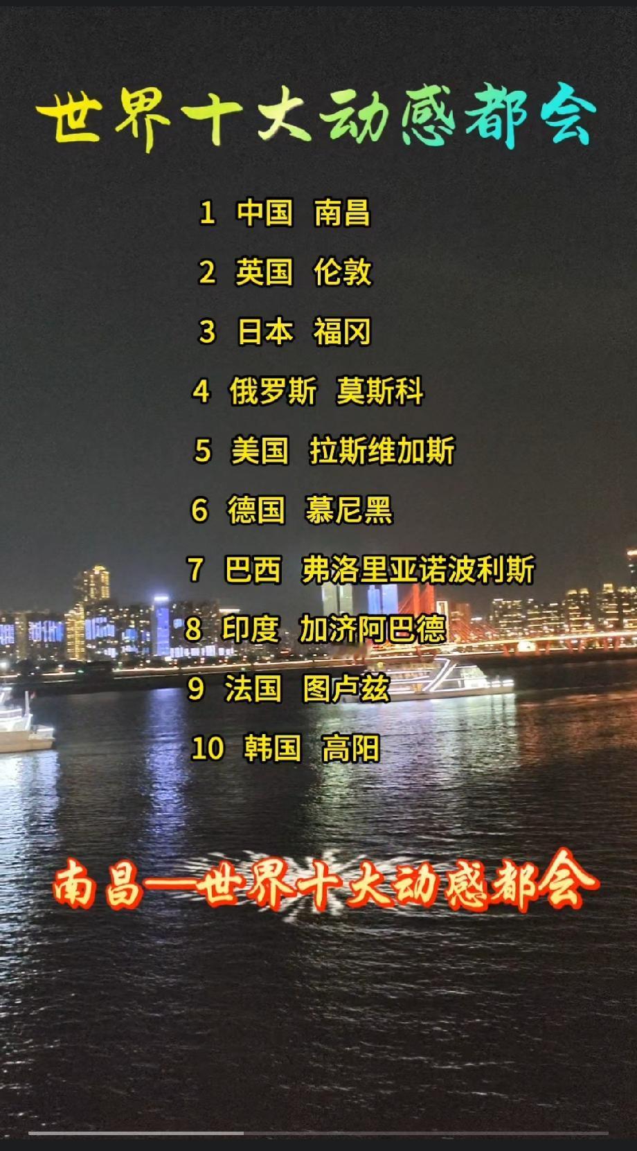 世界十大动感都会

1   中国   南昌
2   英国   伦敦
3   日本