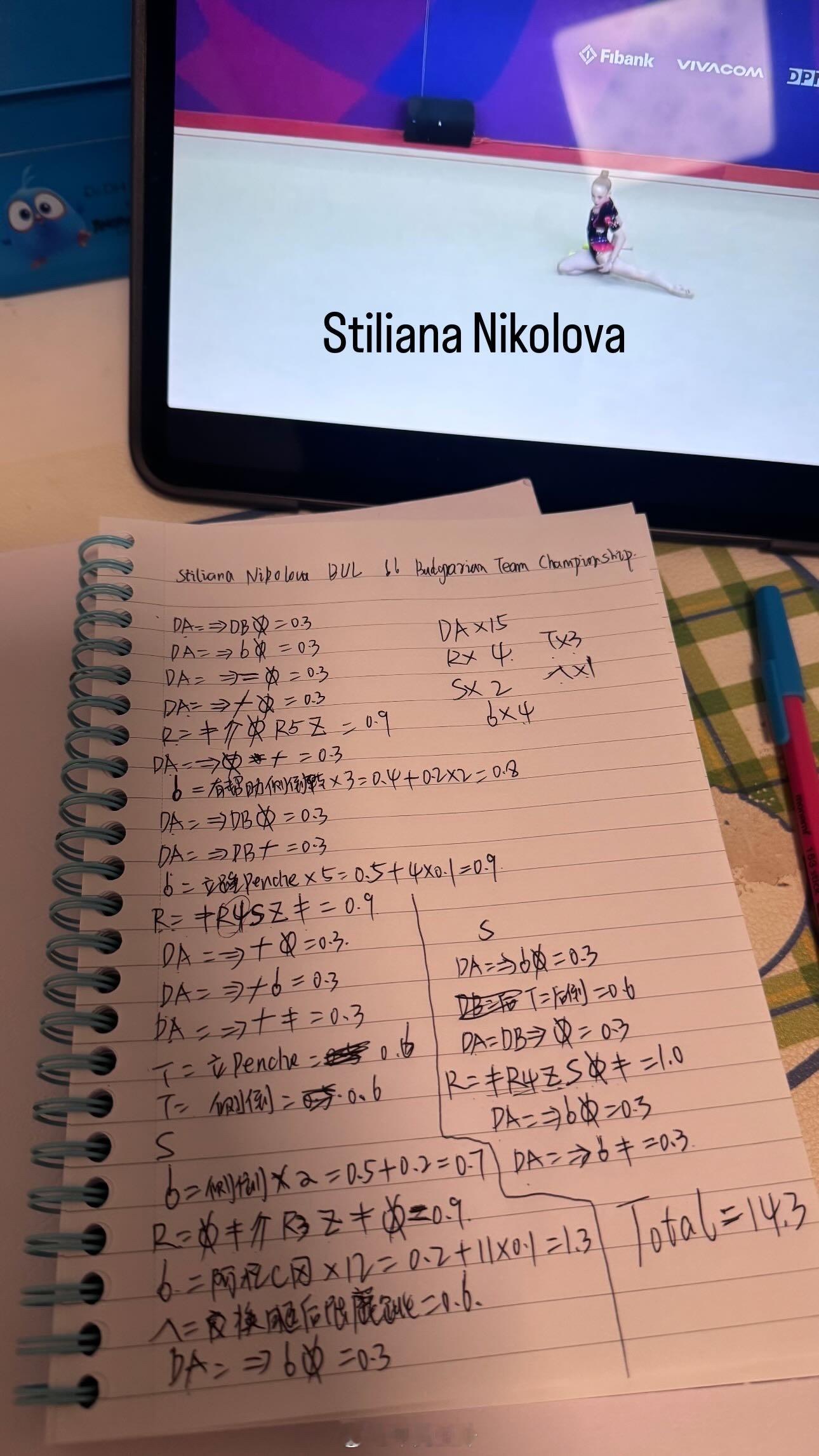 世界TOP4的棒操理论难度：索子难度掉队很明显，丘比特卡中间，糯米和Taya强得