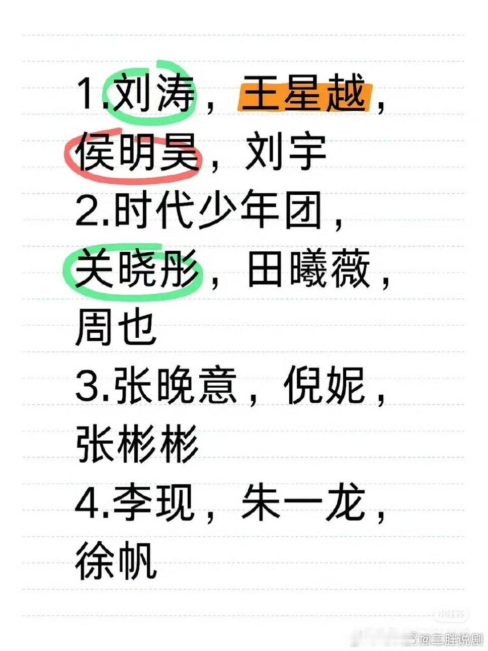 春晚的分会场阵容，有期待的艺人吗？ 张晚意应该和李现朱一龙徐帆都是湖北武汉分会场