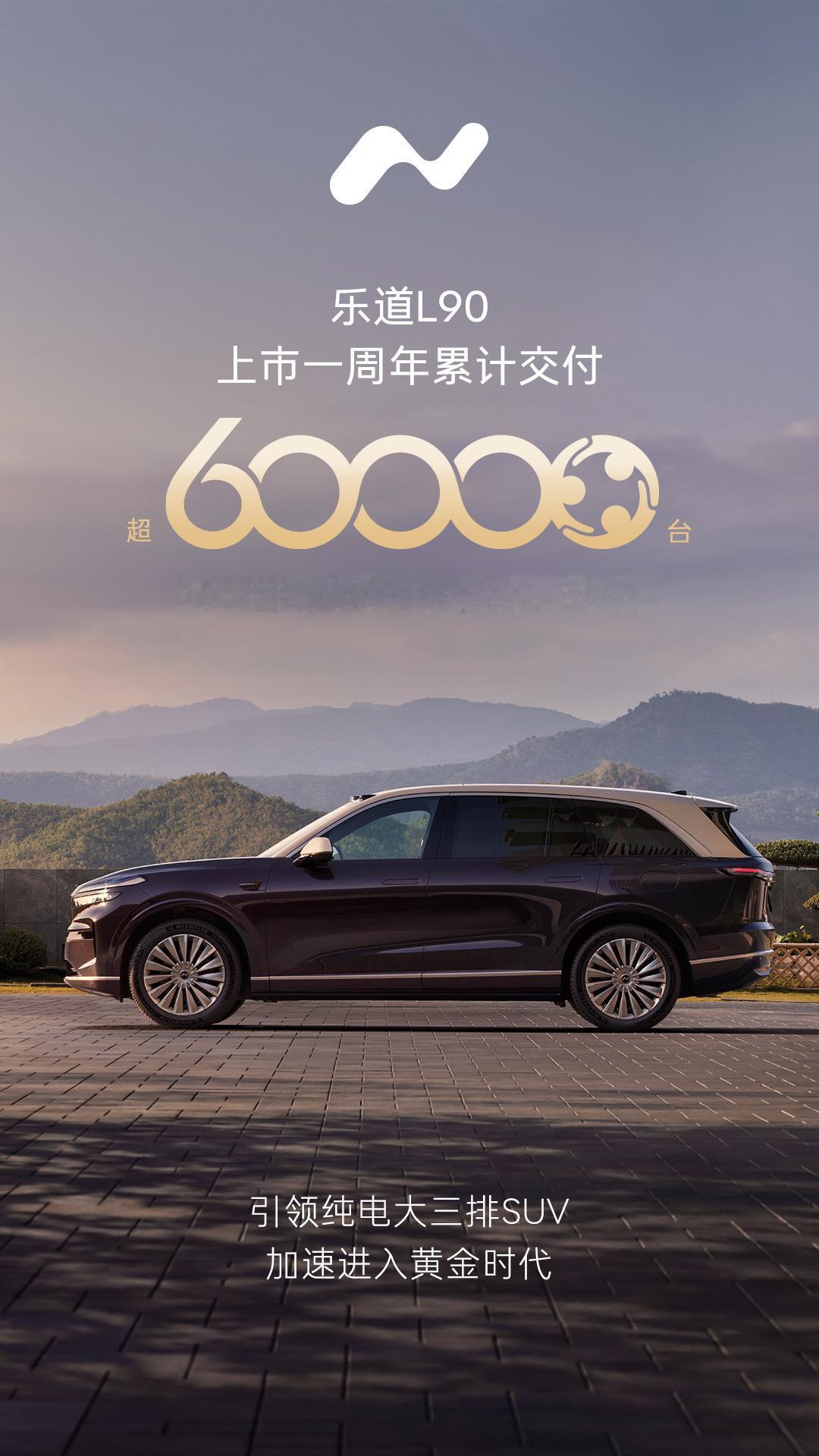 7月31日，乐道L90上市一周年，累计交付突破60,000台，稳居30万级纯电大