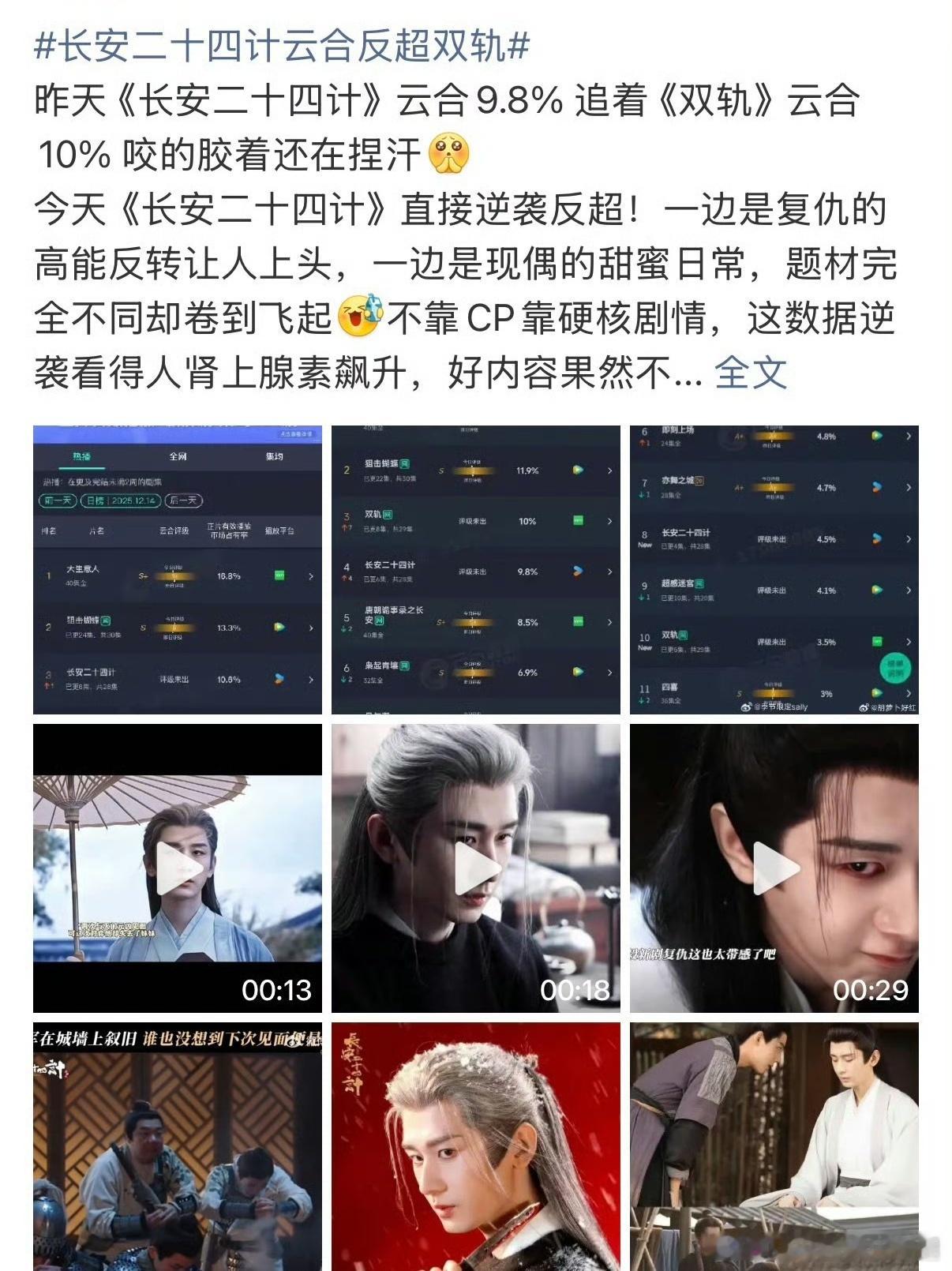 成毅《长安二十四计》和虞书欣《双轨》云合追得好紧，两部同档期剧你觉得哪部更出圈？