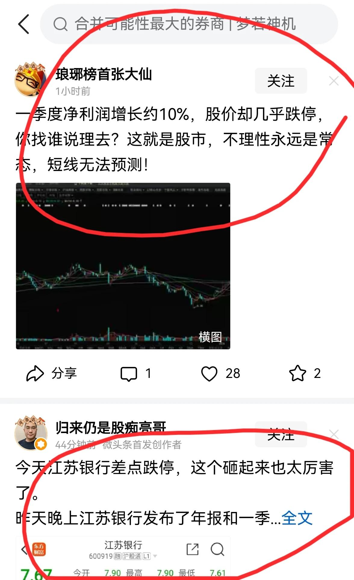 老手说股：（5）
这些网红搞不懂，该银行公布的年报和一季报都是上涨的，而该股今天