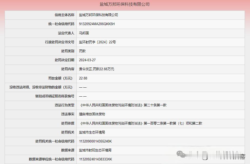 【马邦国你的公司擅自堆放固体废物，被罚22.88万！】盐城万邦环保科技有限公司擅