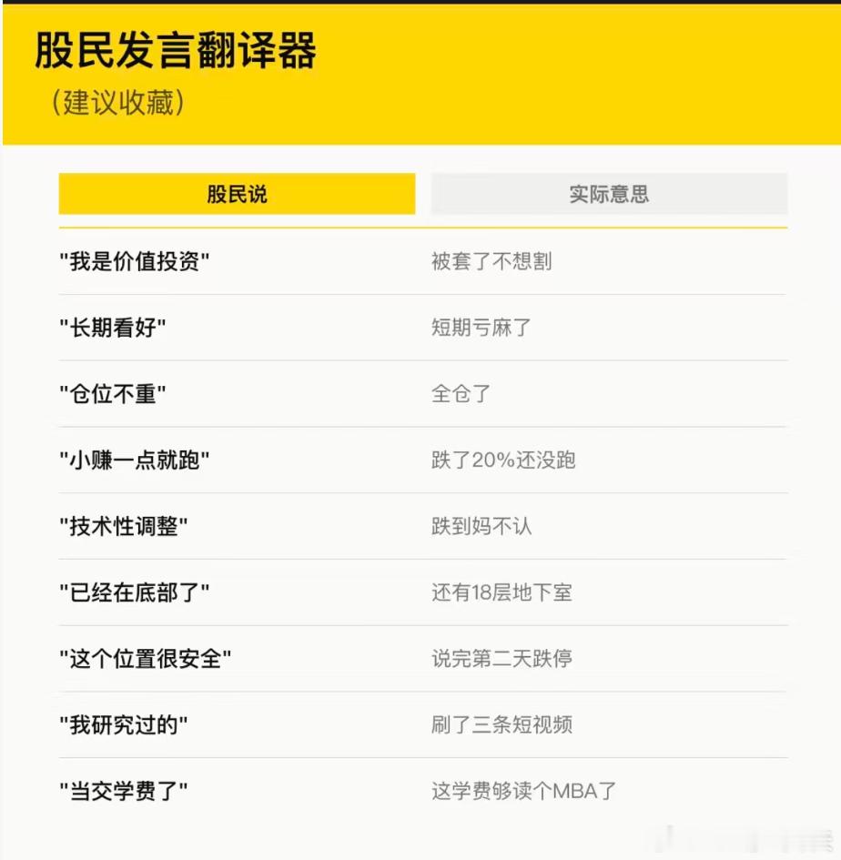 A股哈哈哈哈哈哈哈这个股民翻译器太真实了