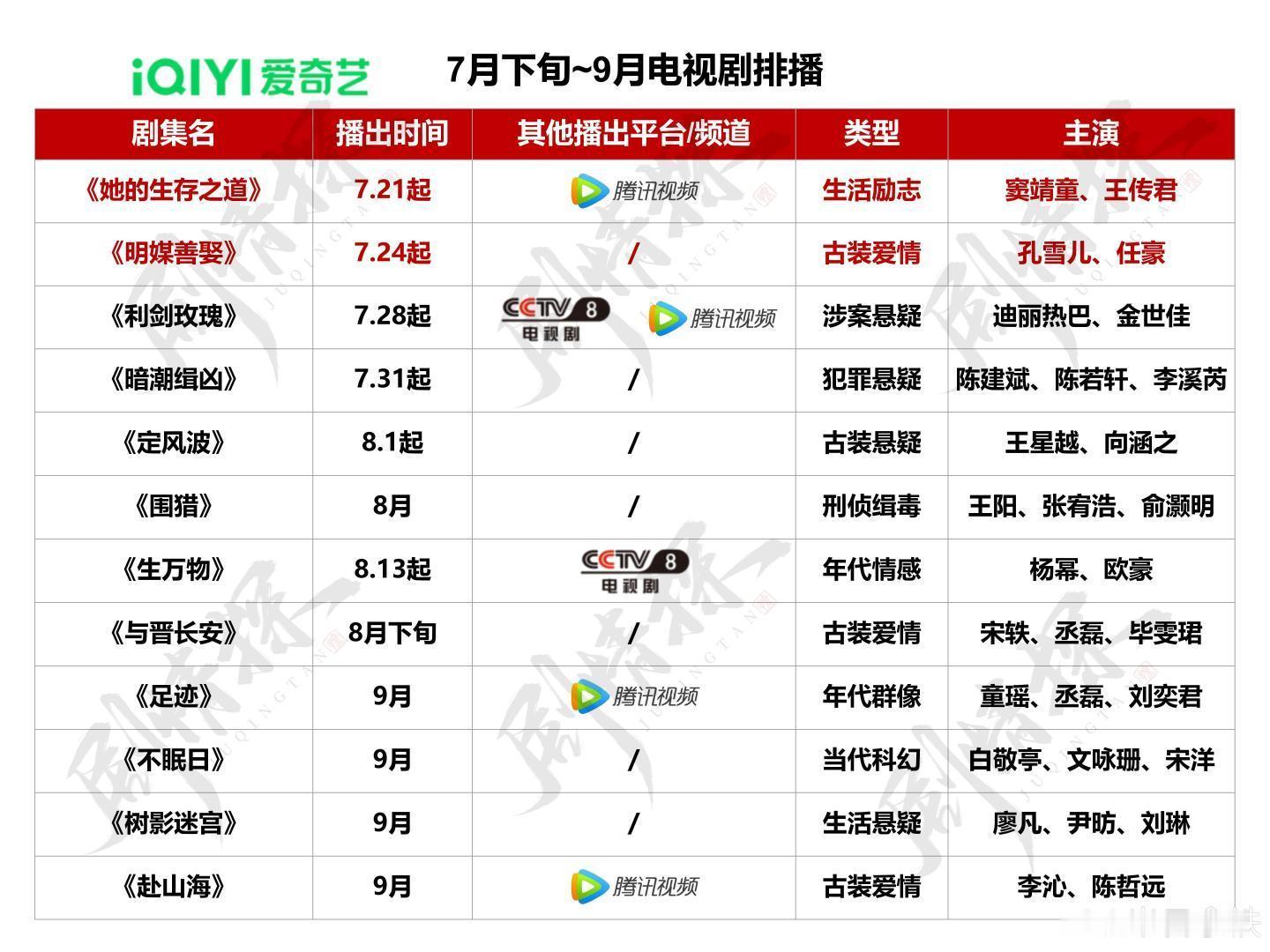 终于要来啦，期待期待！杨幂[超话]杨幂裤脚 ​​​