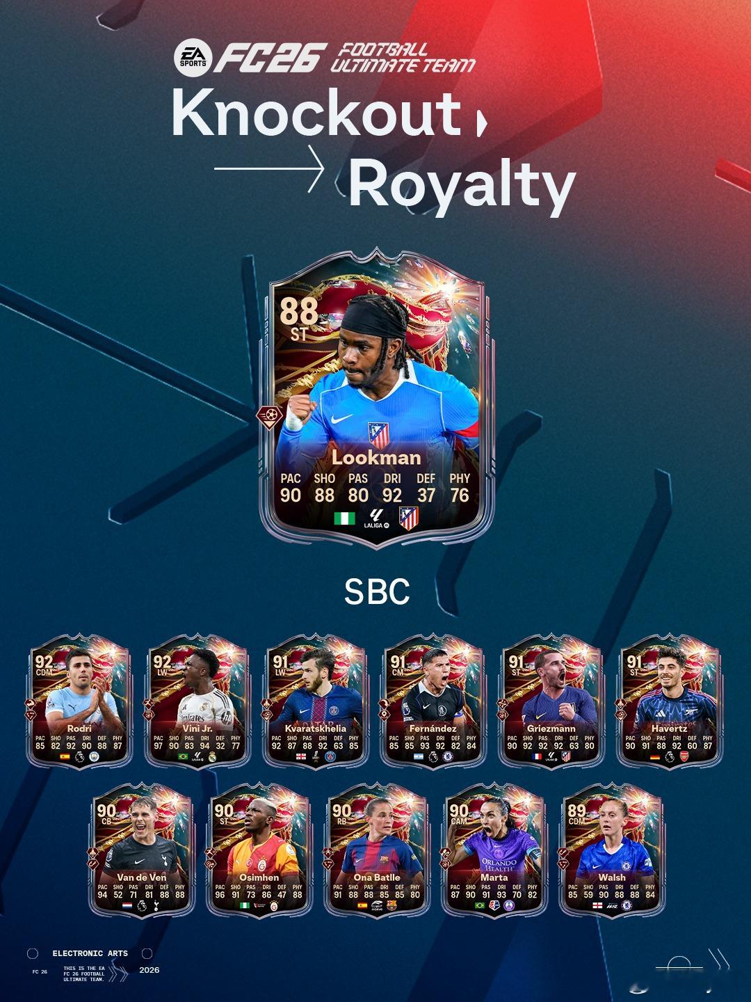 2月20日【新增 SBC】共 2 个：1. 重大比赛｜4 个挑战2. Ademo