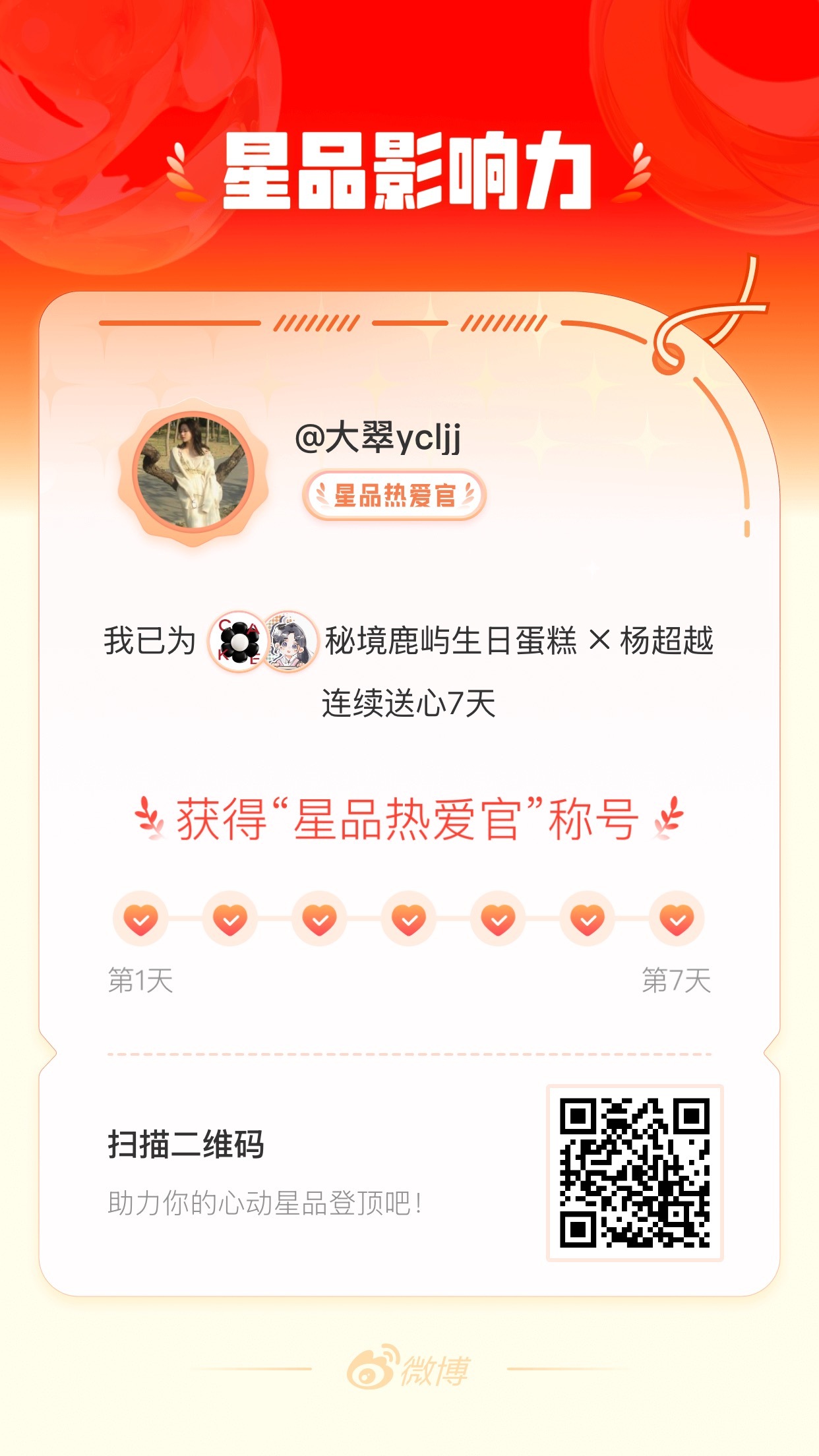 我在星品影响力上为 X 连续送心7天，获得“星品热爱官”称号！快来一起pick你
