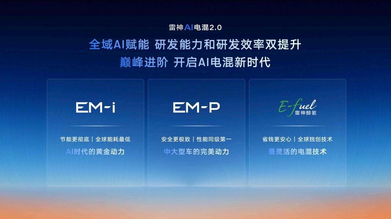 吉利这次发布的雷神AI电混2.0真是把混动技术卷出了新高度！媒体实测银河A7跑出