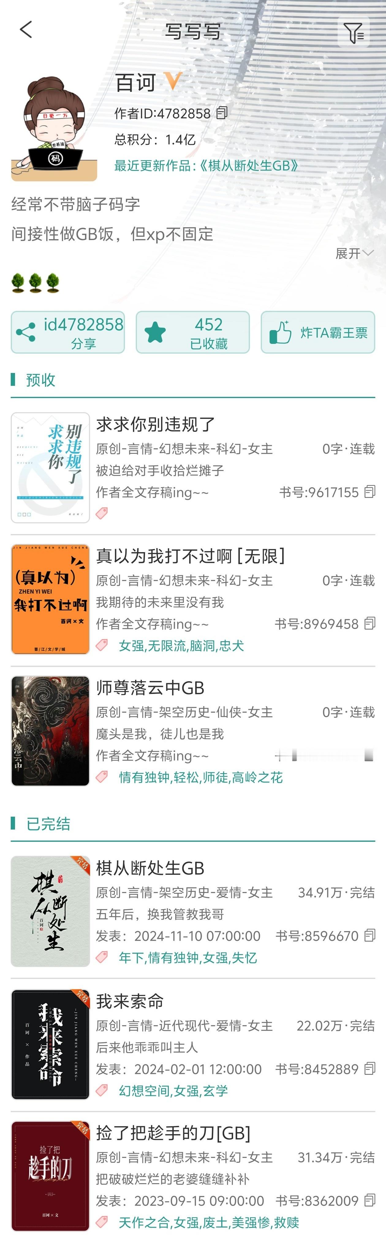 百诃这个作者好宝藏，一共写完了三本，我已经看完两本了，都很好看，说虐男就是真的虐