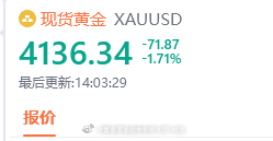 黄金现价4136多 防守放4130位置 先看百点！！！！黄金原油趋势剖析大师-杜