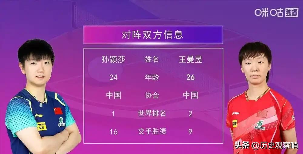 王曼昱：和莎莎的比赛能学习到很多曼昱虽然赢了对阵孙颖莎比赛，但是表现还是比较虚的