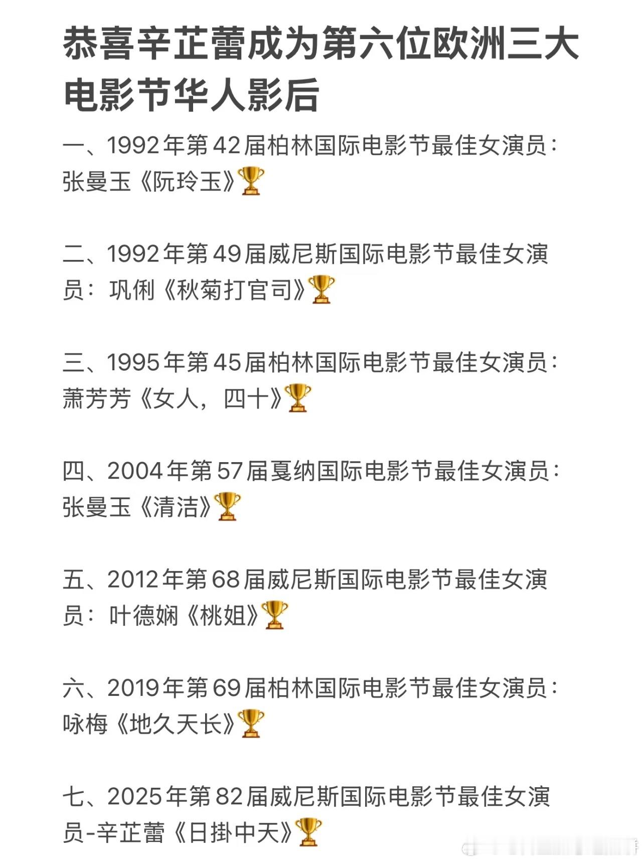 曾获得欧洲三大电影节奖项的华人影帝影后戛纳电影节葛优 — 《活着》（1994年）