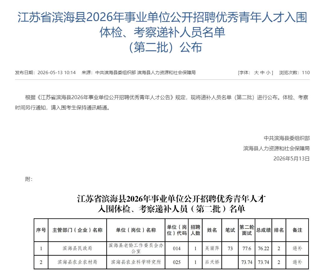 滨海县人员名单公布，本次公布的第二批递补人员名单中，涉及吴丽萍、吕天娇两人，分别