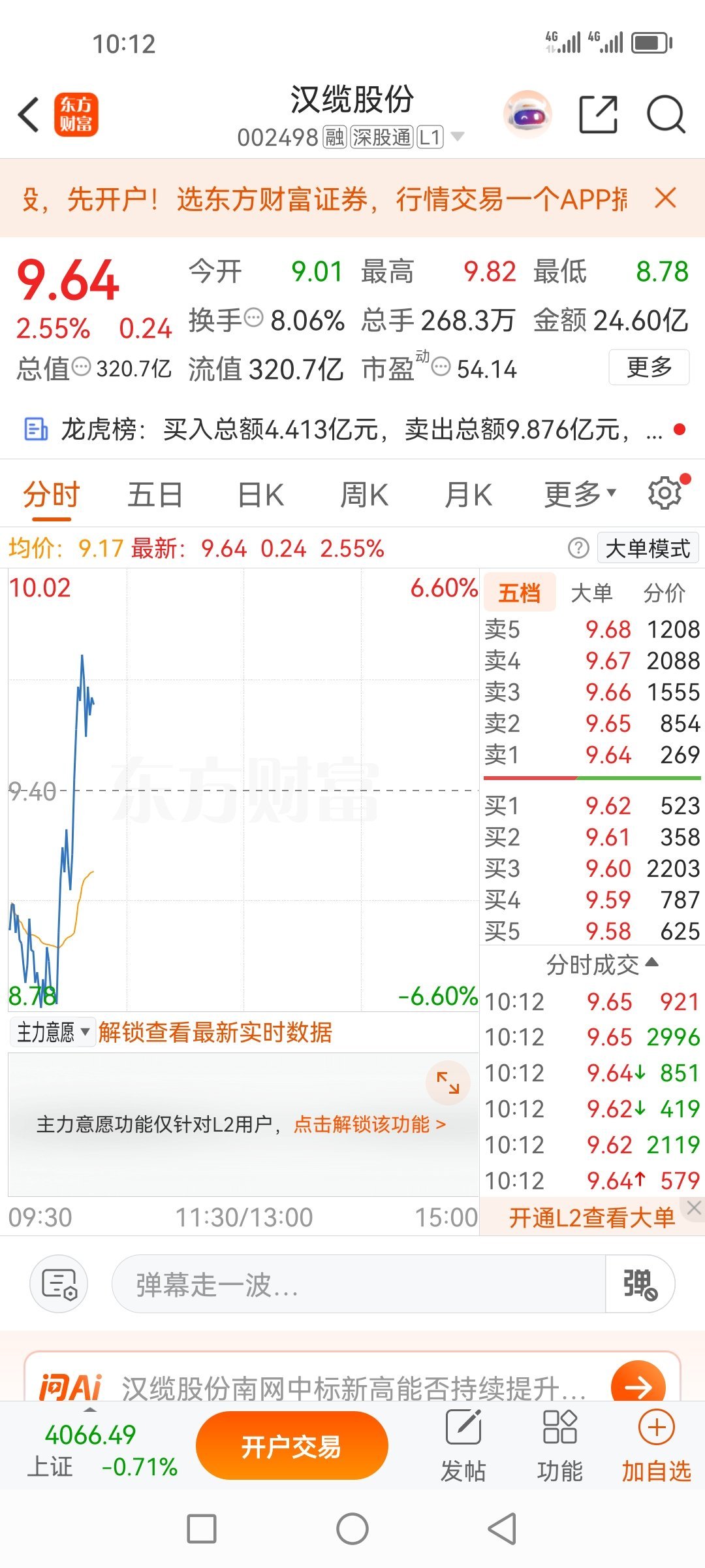 上月25日盘前分享的汉缆股份002498还回调两天还在继续涨，还在吃肉！ 