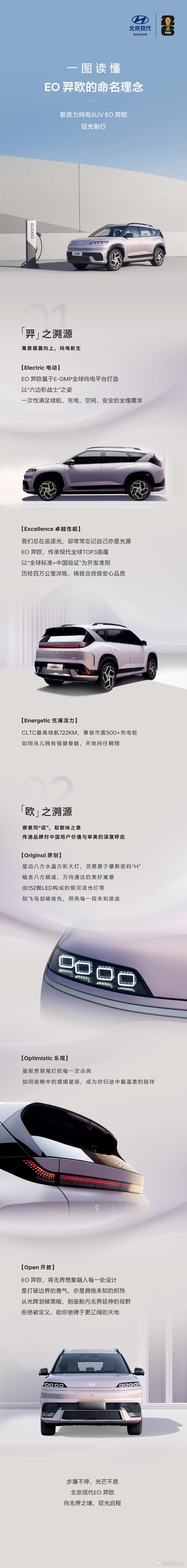 TA，为什么叫EO羿欧 「羿」展翼向上，纯电新生「欧」对用户价值与审美的呼应北京