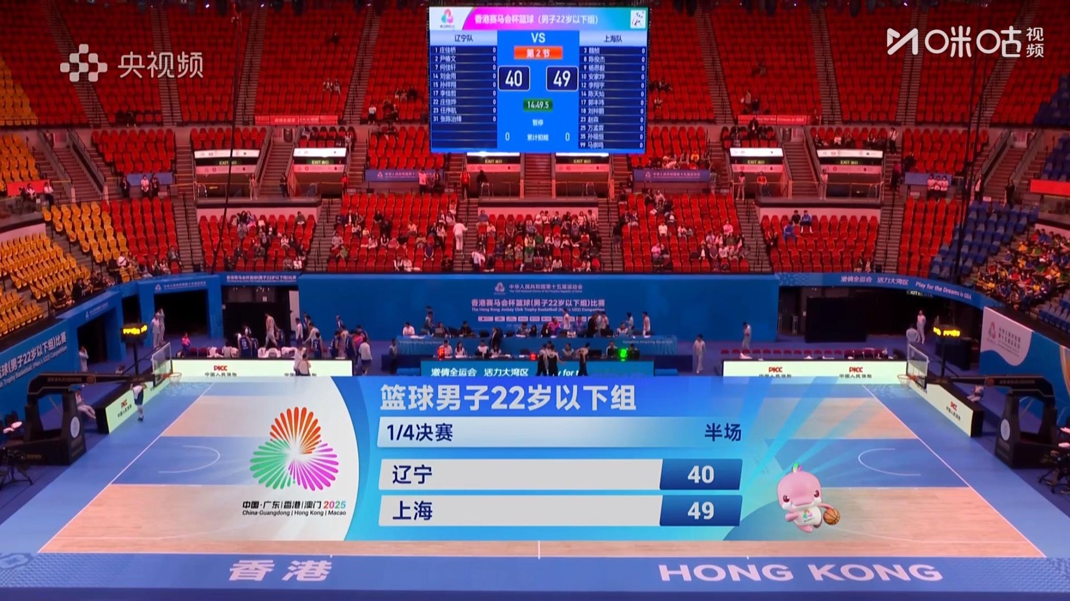 全运会男篮u22组淘汰赛辽宁对上海半场比赛结束辽宁队暂时落后9分辽宁队上半场在何