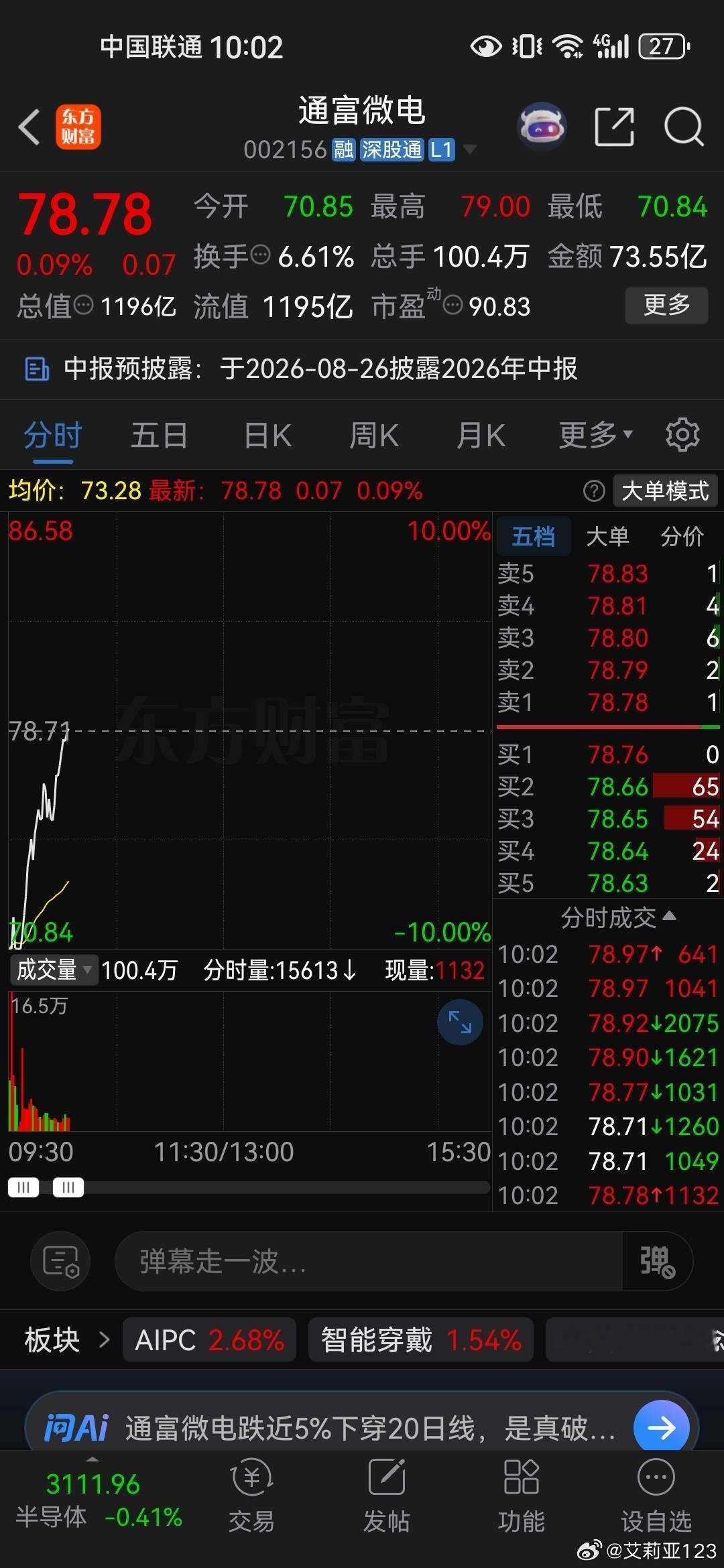 强势股，能从跌停板拉红了小韭菜聊股票